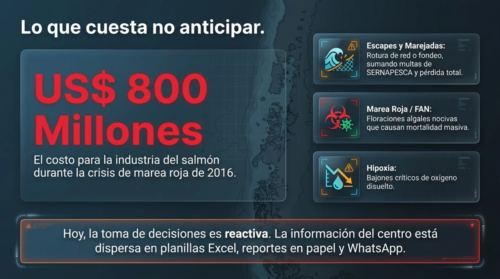 Lo que cuesta no anticipar: US$800 millones en la crisis de marea roja de 2016; escapes, FAN e hipoxia.