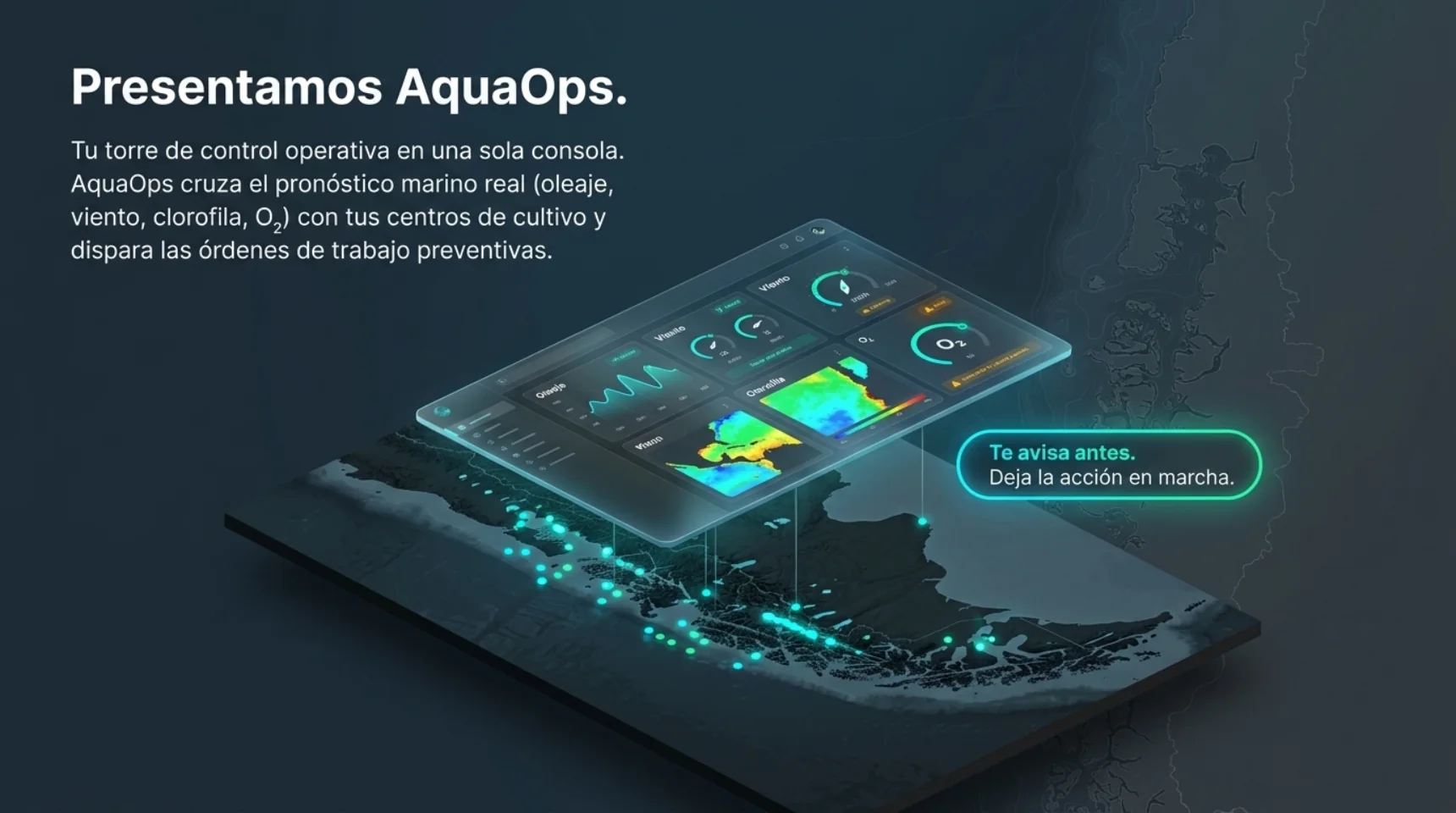Consola de AquaOps: paneles de oleaje, viento, clorofila y oxígeno por centro sobre el mapa de cultivos de Chile.